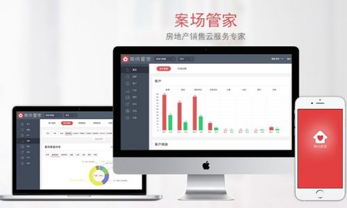 看准网区域销售总监待遇及职业发展前景