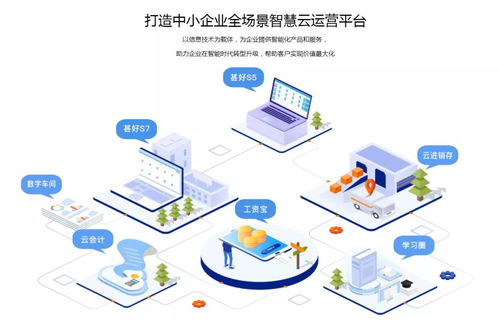 甚好软件 咨询、解决方案、产品三位一体，助力企业“加数”前行